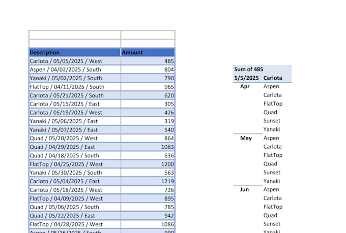 clean, format, merge, split excel data